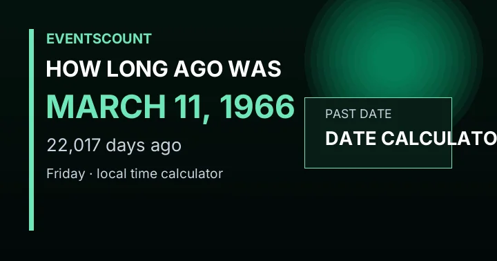 How Long Ago Was March 11, 1966?