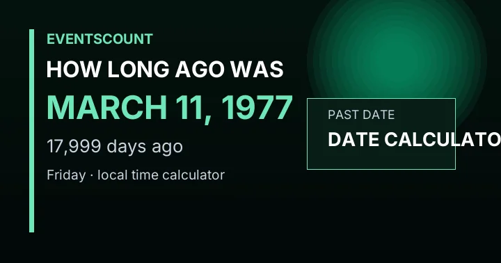 How Long Ago Was March 11, 1977?