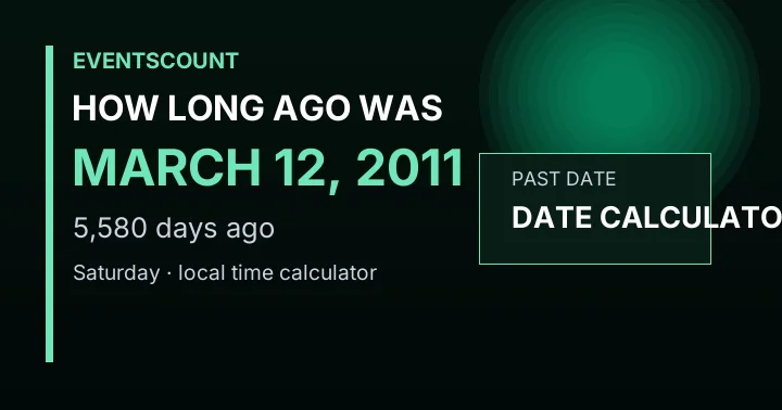 How Long Ago Was March 12, 2011?