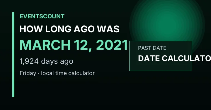 How Long Ago Was March 12, 2021?