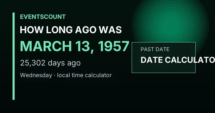 How Long Ago Was March 13, 1957?