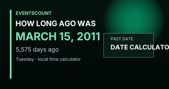 How Long Ago Was March 15, 2011?