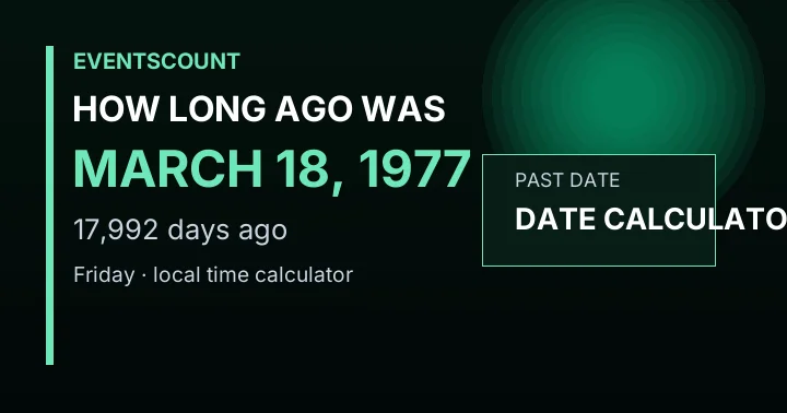 How Long Ago Was March 18, 1977?