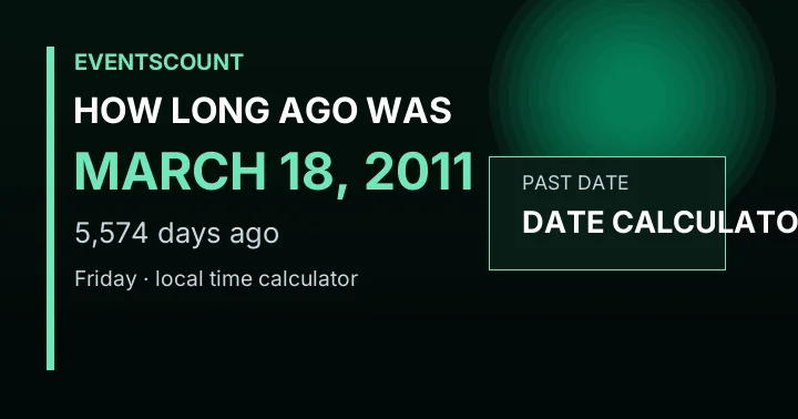 How Long Ago Was March 18, 2011?