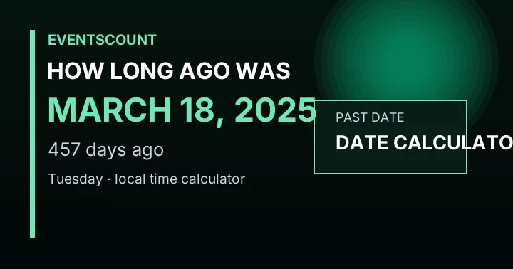 How Long Ago Was March 18, 2025?