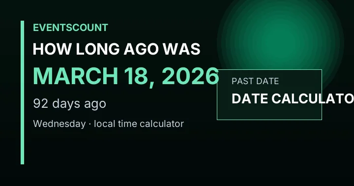 How Long Ago Was March 18, 2026?
