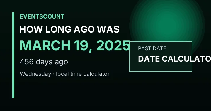 How Long Ago Was March 19, 2025?