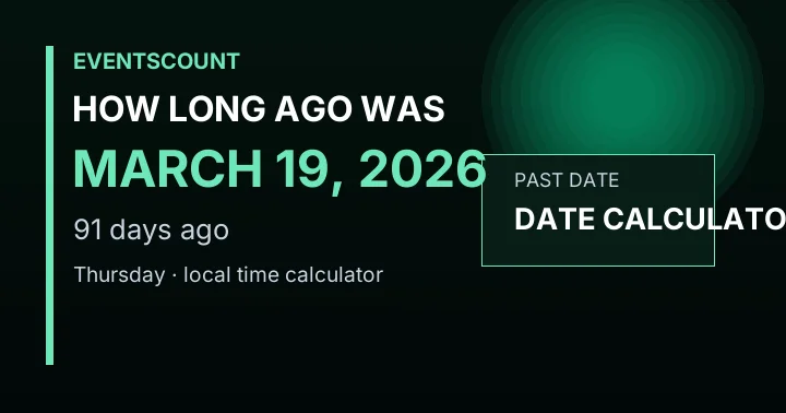 How Long Ago Was March 19, 2026?