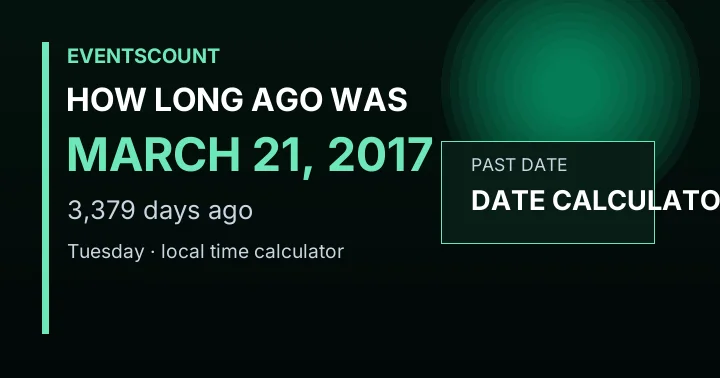 How Long Ago Was March 21, 2017?