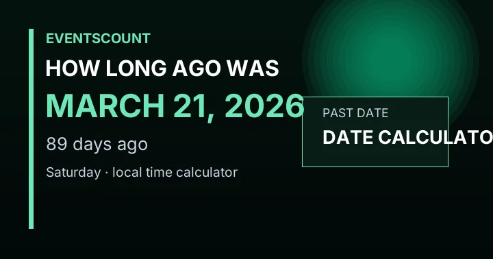How Long Ago Was March 21, 2026?