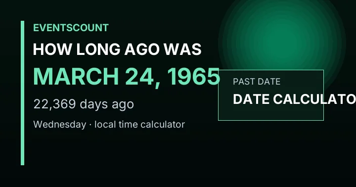 How Long Ago Was March 24, 1965?