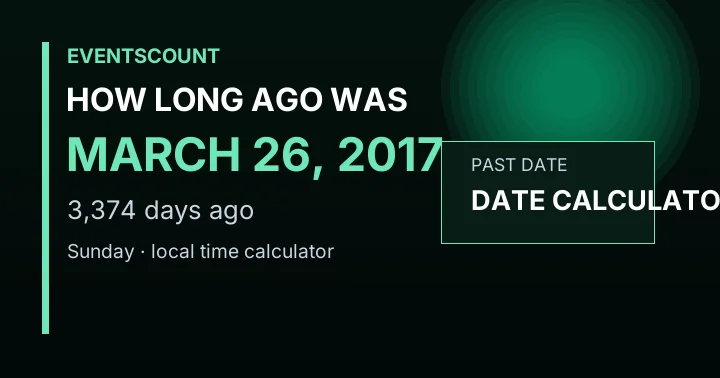 How Long Ago Was March 26, 2017?