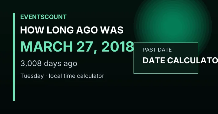 How Long Ago Was March 27, 2018?