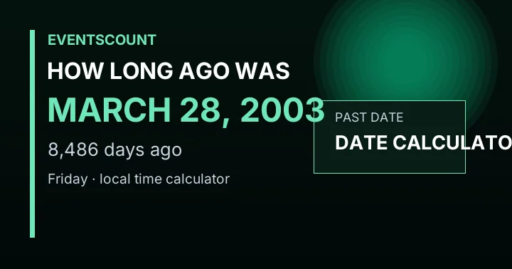 How Long Ago Was March 28, 2003?
