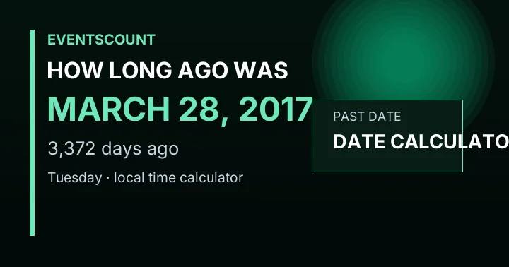 How Long Ago Was March 28, 2017?