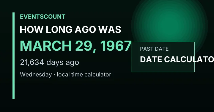 How Long Ago Was March 29, 1967?