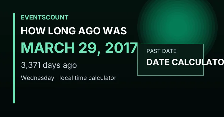 How Long Ago Was March 29, 2017?