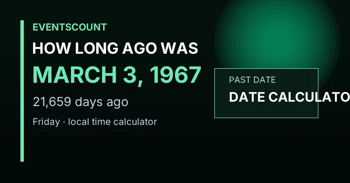 How Long Ago Was March 3, 1967?
