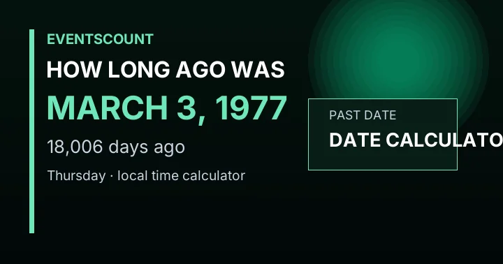 How Long Ago Was March 3, 1977?