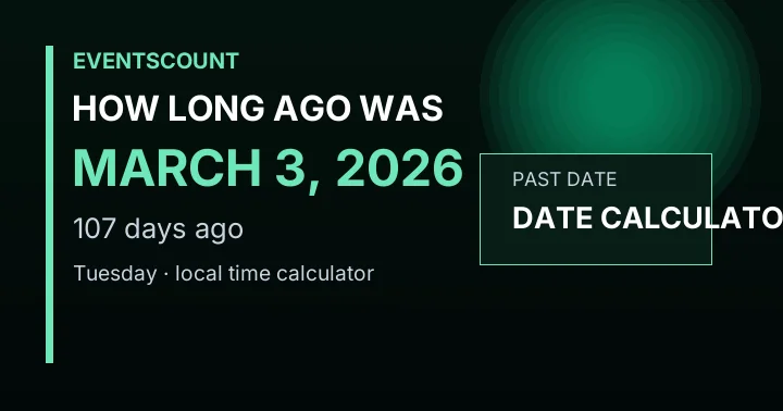 How Long Ago Was March 3, 2026?