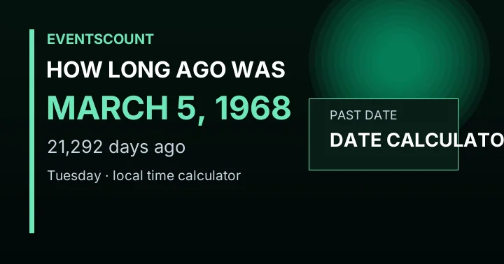 How Long Ago Was March 5, 1968?