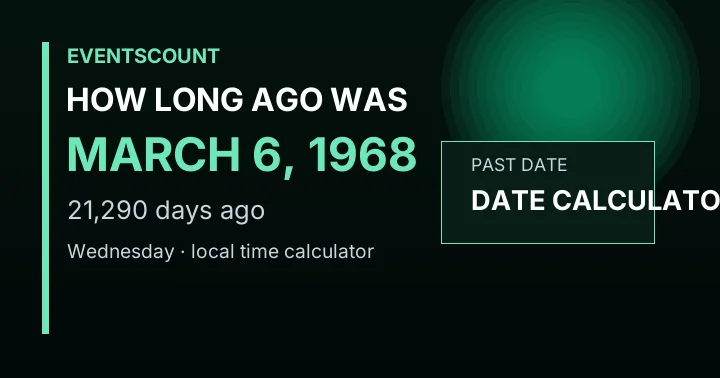 How Long Ago Was March 6, 1968?