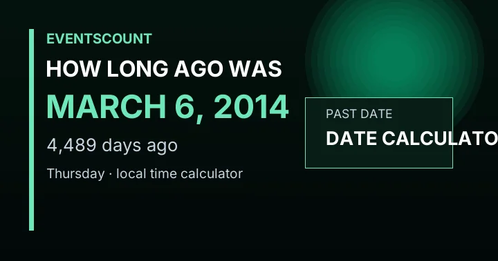 How Long Ago Was March 6, 2014?