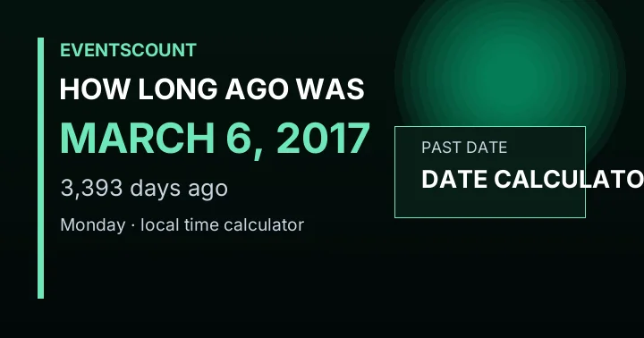 How Long Ago Was March 6, 2017?