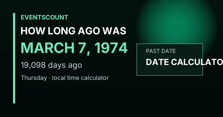 How Long Ago Was March 7, 1974?