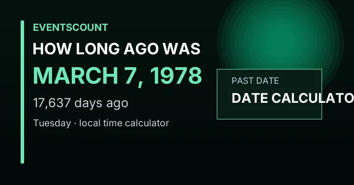 How Long Ago Was March 7, 1978?