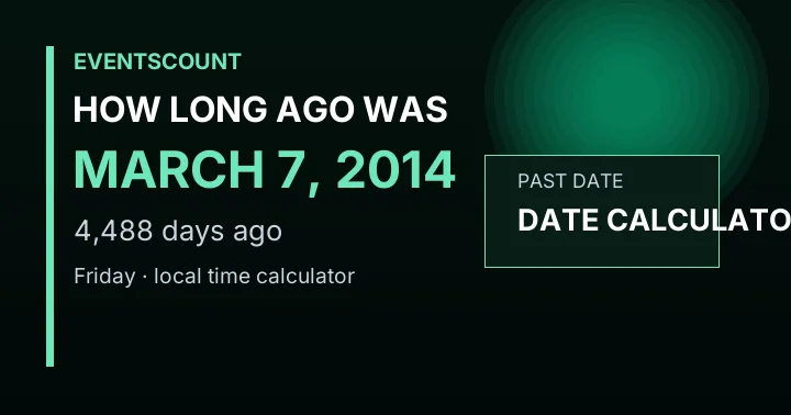 How Long Ago Was March 7, 2014?