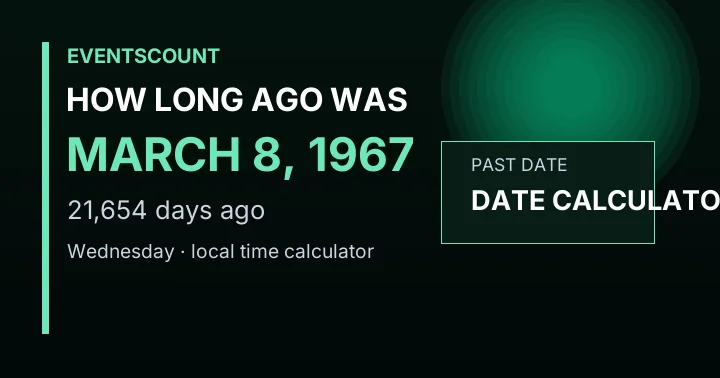How Long Ago Was March 8, 1967?