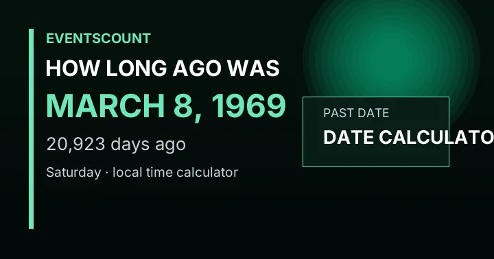 How Long Ago Was March 8, 1969?