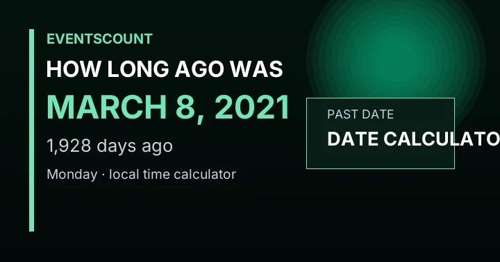 How Long Ago Was March 8, 2021?
