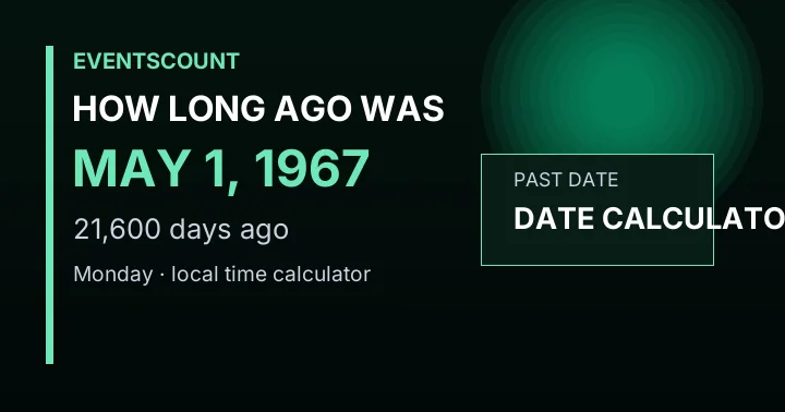 How Long Ago Was May 1, 1967?