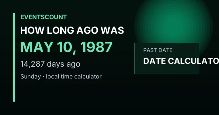 How Long Ago Was May 10, 1987?