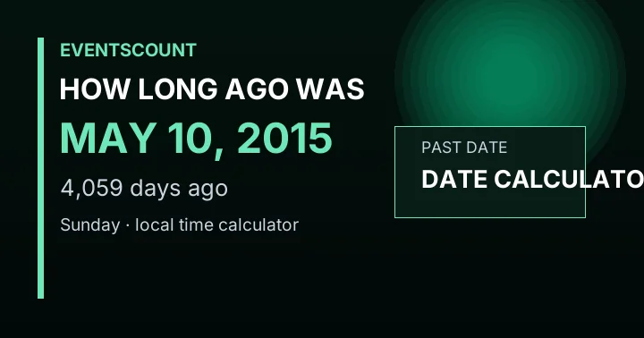 How Long Ago Was May 10, 2015?