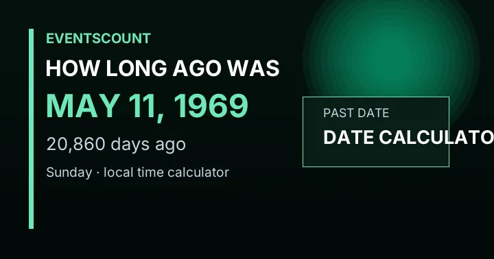 How Long Ago Was May 11, 1969?