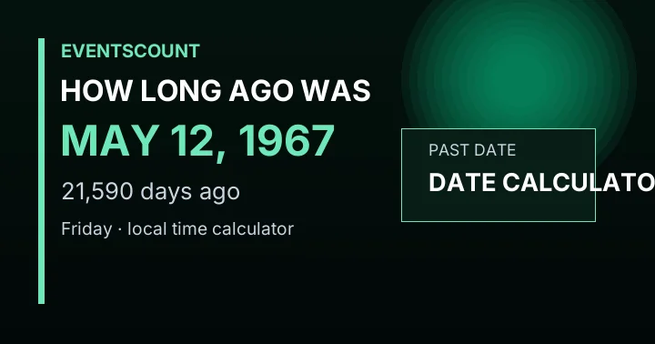 How Long Ago Was May 12, 1967?