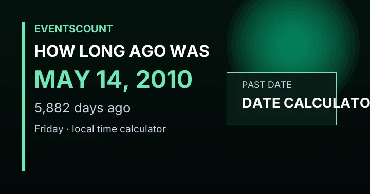 How Long Ago Was May 14, 2010?