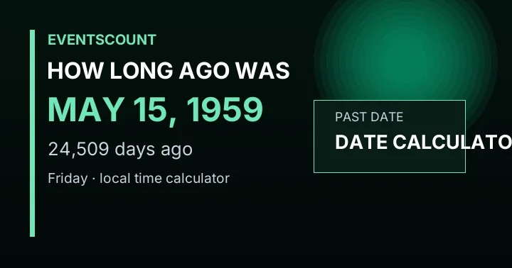 How Long Ago Was May 15, 1959?