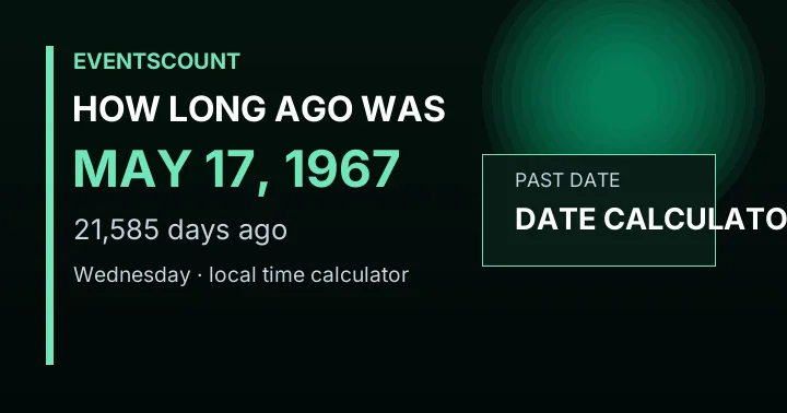 How Long Ago Was May 17, 1967?