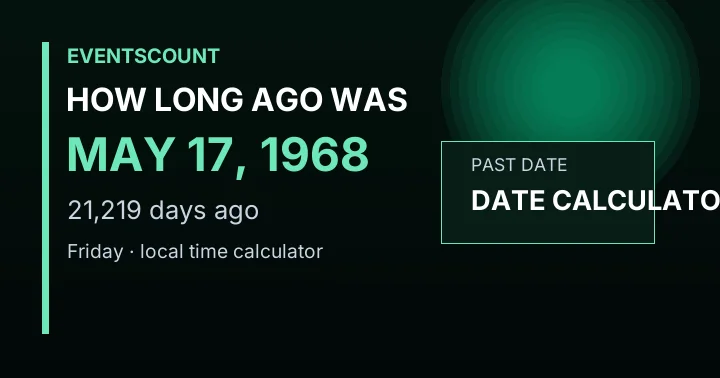 How Long Ago Was May 17, 1968?