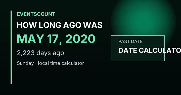 How Long Ago Was May 17, 2020?