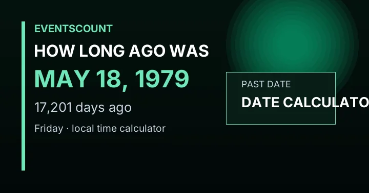 How Long Ago Was May 18, 1979?
