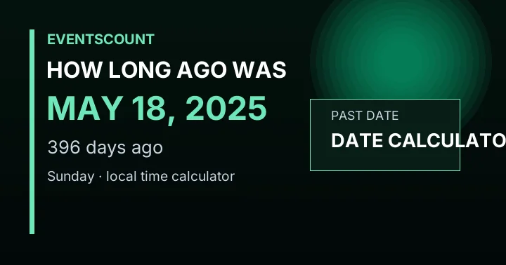 How Long Ago Was May 18, 2025?