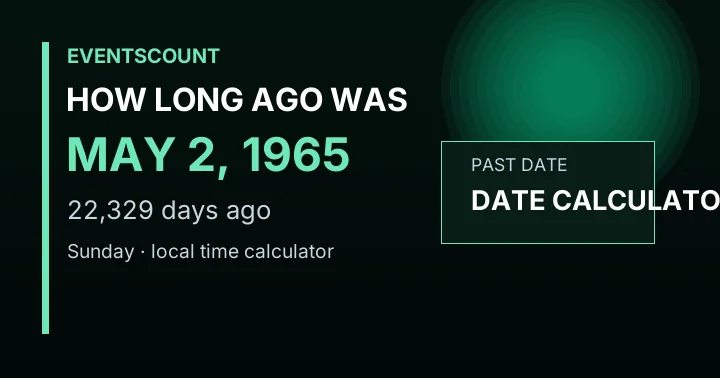 How Long Ago Was May 2, 1965?