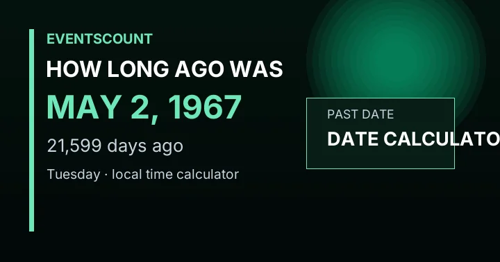 How Long Ago Was May 2, 1967?