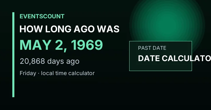 How Long Ago Was May 2, 1969?