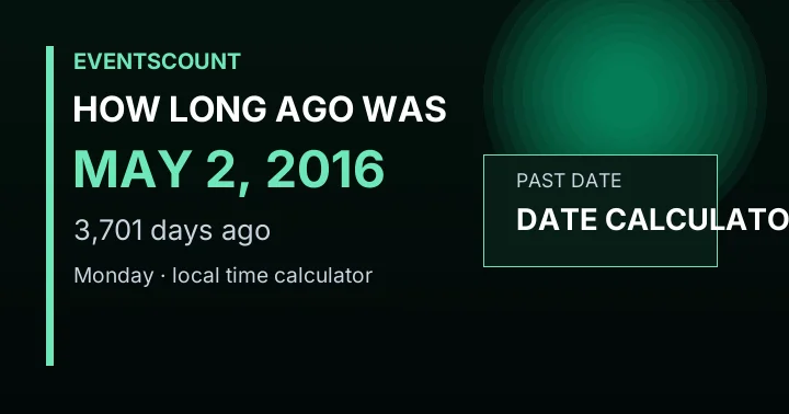 How Long Ago Was May 2, 2016?